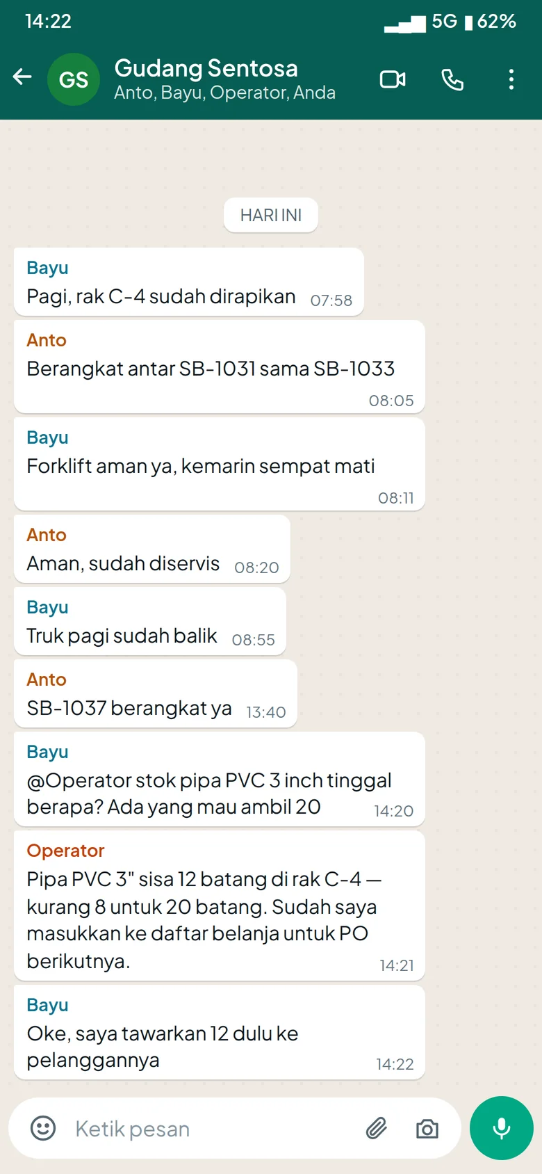 Grup WhatsApp staf: operator menjawab hanya saat disebut